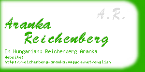aranka reichenberg business card